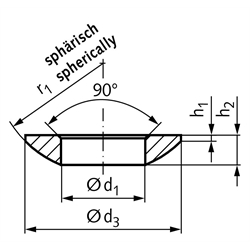 Kugelscheibe DIN 6319 Form C Innen-Ø 37mm Außen-Ø 68mm für Bolzen- Ø 36mm Edelstahl 1.4301, Technische Zeichnung