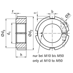 Nutmutter KMM geschlitzt mit Klemmschraube Größe 20 Gewinde M100x2 Material Stahl verzinkt, Technische Zeichnung