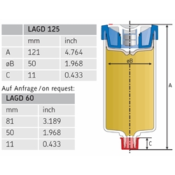 SKF® Einpunkt-Schmierstoffgeber SYSTEM 24 LAGD 125/WA2 (Das aktuelle Sicherheitsdatenblatt finden Sie im Internet unter www.maedler.de im Bereich Downloads), Technische Zeichnung