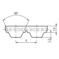 PU-Zahnriemen Profil AT5 Breite 16mm Wirklänge 1125mm Zähnezahl 225 16 AT5/1125 , Technische Zeichnung