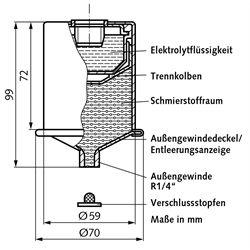 Schmierstoffgeber perma Classic SF 10 Lebensmittelfett (Sicherheitsdatenblatt unter www.maedler.de im Bereich Downloads), Technische Zeichnung